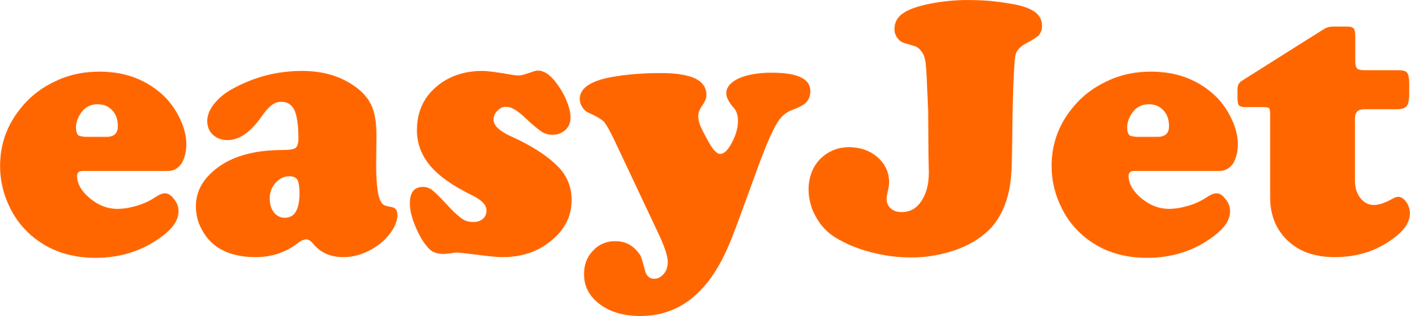 easyJet Switzerland logo