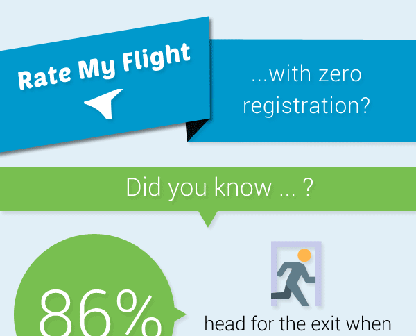 Rate My Flight Registration Infographic Snippet